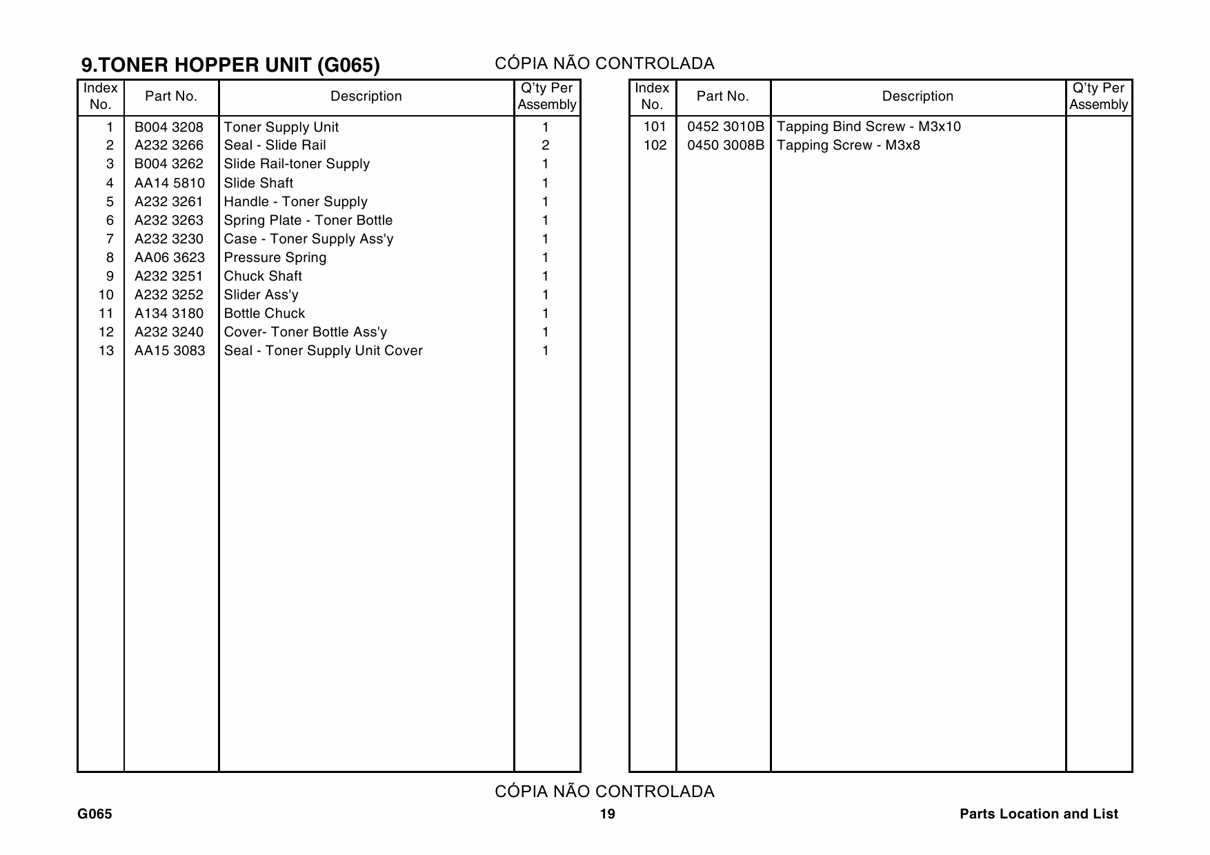 RICOH Aficio AP-4510 G065 Parts Catalog-3